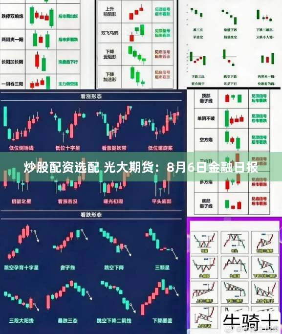 炒股配资选配 光大期货：8月6日金融日报