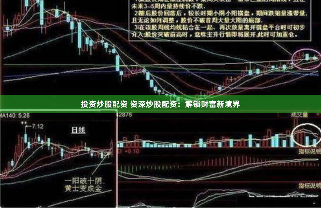 投资炒股配资 资深炒股配资：解锁财富新境界