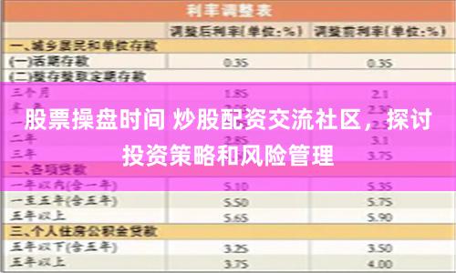 股票操盘时间 炒股配资交流社区，探讨投资策略和风险管理