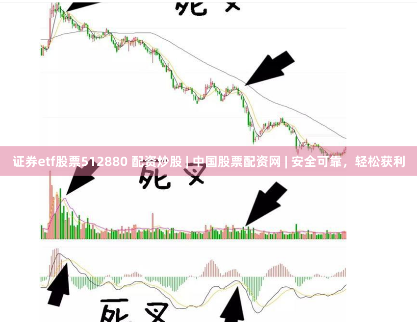 证券etf股票512880 配资炒股 | 中国股票配资网 | 安全可靠，轻松获利