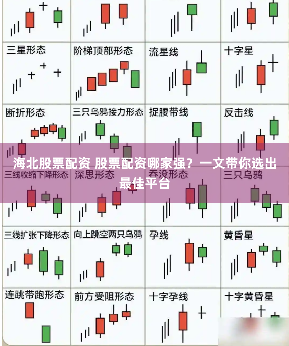 海北股票配资 股票配资哪家强？一文带你选出最佳平台