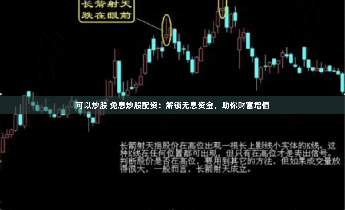 可以炒股 免息炒股配资：解锁无息资金，助你财富增值