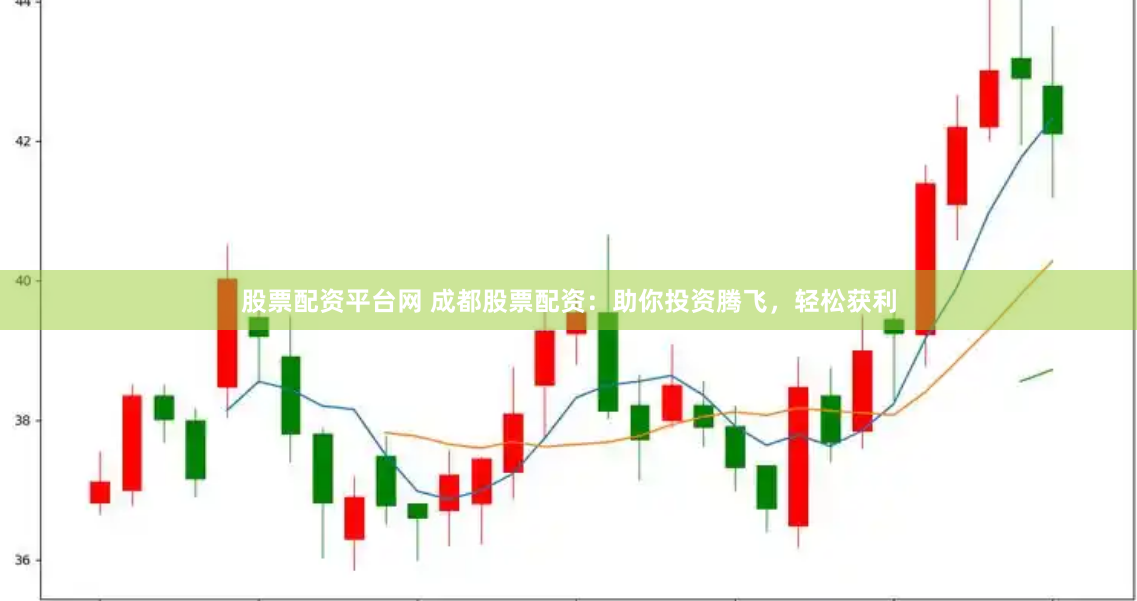 股票配资平台网 成都股票配资：助你投资腾飞，轻松获利