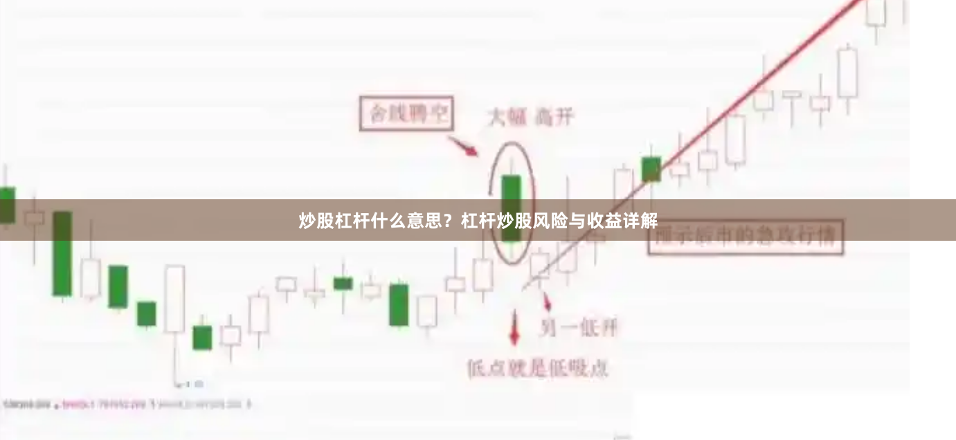 炒股杠杆什么意思？杠杆炒股风险与收益详解