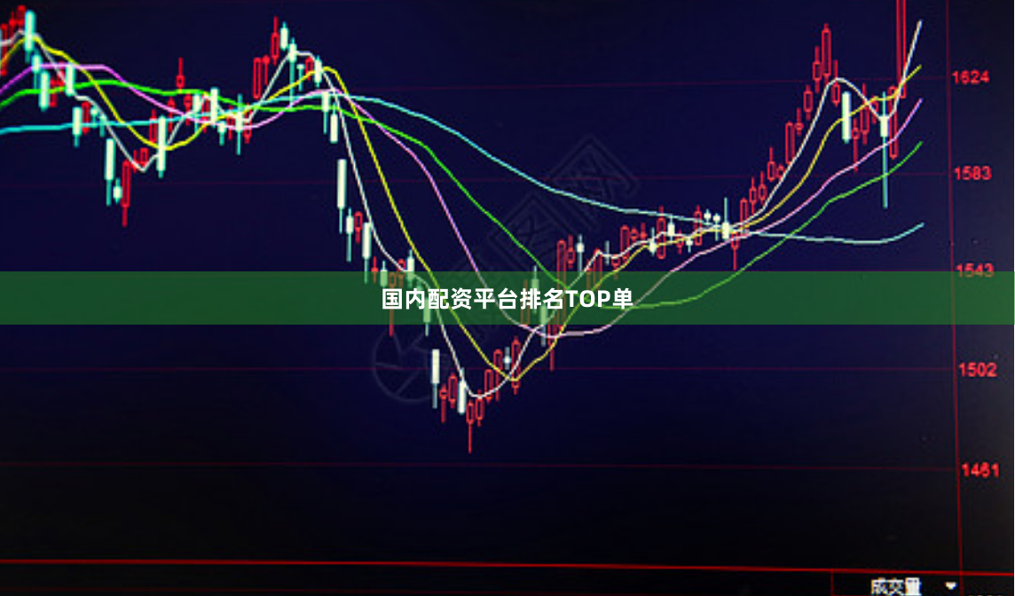 国内配资平台排名TOP单