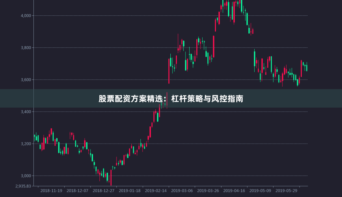 股票配资方案精选：杠杆策略与风控指南