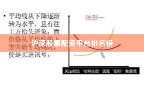 沪深股票配资平台排名榜